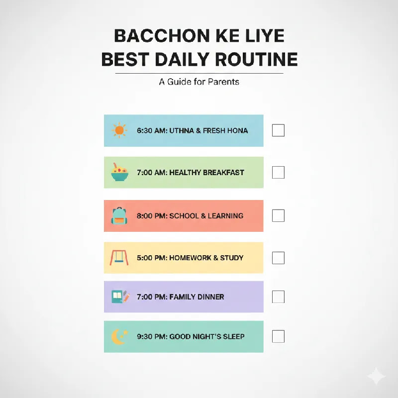 Subah se raat tak kids daily routine infographic Infographic showing kids daily routine from morning to night